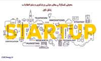 معرفی استارت‌آپ‌های جهانی فناوری و علم اطلاعات 1